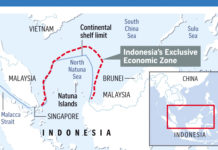 INDO-Pacific : Indonesia-China Natuna Stand-off Indonesia-China Natuna Stand-off