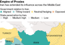 West Asia : Complex Geopolitical Equations in West Asia Unpredictable Situation Post-Suleimani Assassination