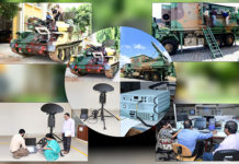 Impact of COVID-19 on Aerospace & Defence MSMEs