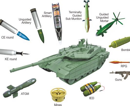 The Battle Tank In Future Warfare Anti-tank weapons