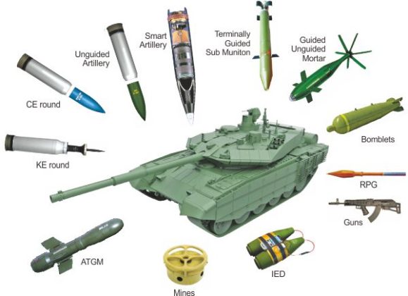 The Battle Tank In Future Warfare | IMR