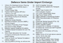 101 Defence Items Under Import Embargo Defence Items Under Import Embargo
