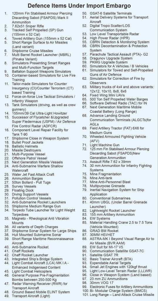 101 Defence Items Under Import Embargo