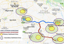 DEFENCE INDUSTRY: UP Defence Industrial Corridor Incentives for Investing Map showing nodes of the UP Defence Industrial Corridor