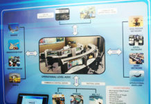 DIGITAL TRANSFORMATION – Challenges of Digital Transformation Integrated Air Command Control Communica ons System