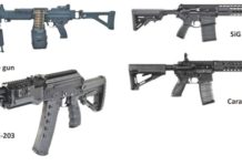 ARMY MODERNISATION – Acquisition of Small Arms Fast-tracked Acquisition of Small Arms Fast-tracked