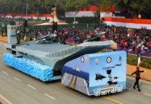 DRDO’s Products Displayed on Republic Day LCA Navy displayed on Republic Day 2021