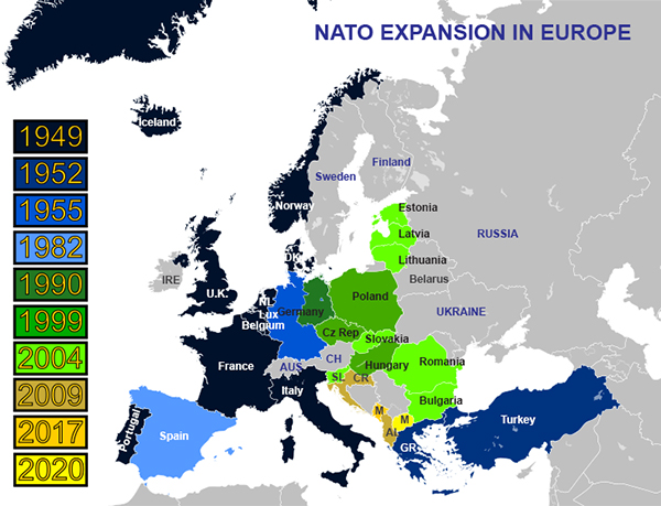 History of NATO enlargement in Europe