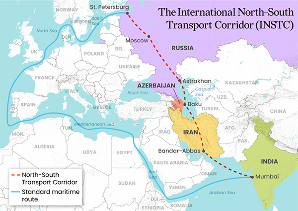 International North South Transport Corridor