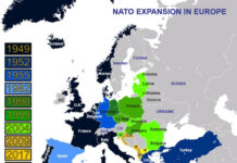 Who is sending military equipment to Ukraine to fight the Russians NATO and non-NATO EU countries have committed light weapons and protective gear to help Ukraine