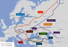 Sanctions Against Russia and Russia’s Counter-Attack Gas pipelines between Europe, Russia and Caucasia