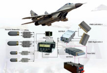 MOD and BEL sign Contract for Instrumented Electronic Warfare Range MoD and Bharat Electronics Limited have inked a deal to supply Advanced Electronic Warfare suite for fighter aircraft of IAF