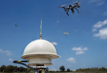 Adani to deploy C-UAS equipment at major airports Elbit Systems' ReDrone, An Advanced Anti-Drone Protection and Neutralization System