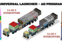 India Tests New Interceptor For 2-Tier Ballistic Missile Defence Shield AD-1 and AD-2 Launchers
