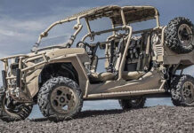 Indian Army plans to buy 300 rough terrain vehicles for high altitude Polaris Turbo Diesel MRZR