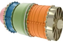 Start-up Begins Development of Aeroengines Paninian India has started the completed the prototype development of its 4.5 KN Turbojet Engine