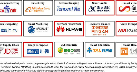 China’s Next-Gen Artificial Intelligence Development Plan (Part 1) Chinese National Team for AI