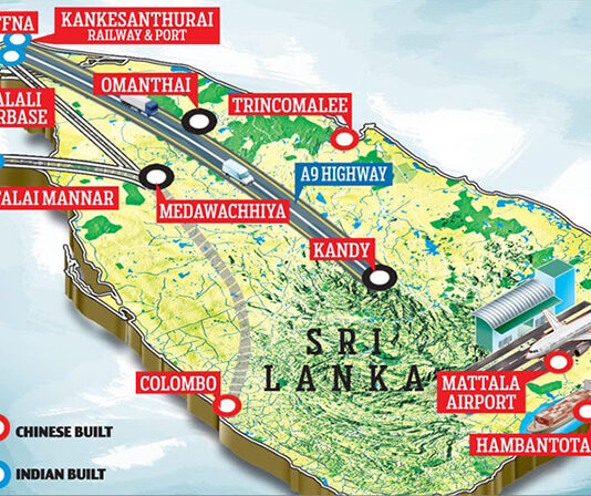 Sri Lanka in China’s Trap Indian and Chinese mega projects in Sri Lanka