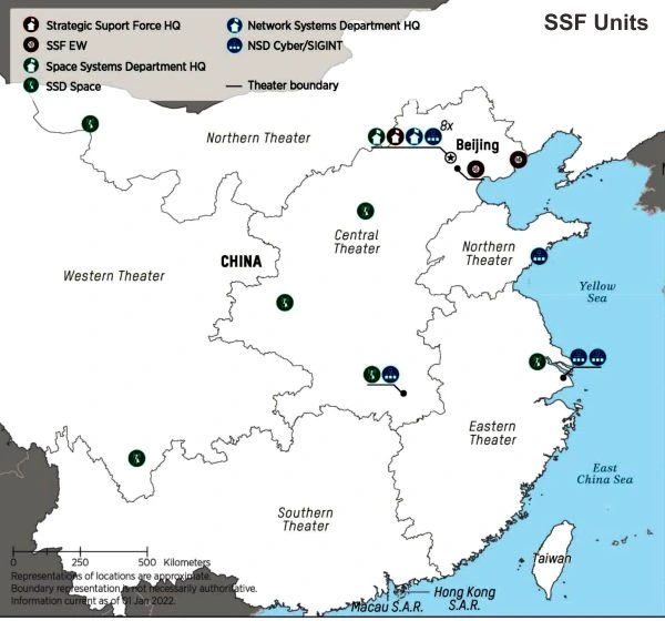 Locations of SSF Units