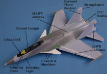 DRDO Projects Plagued By Delays And Performance Issues MAWS Antenna under the Su-30MKI fighter