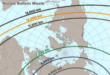 PLARF and SSF Forces and Capabilities, Developments in 2021-22 Chinese Nuclear Ballistic Missile reach