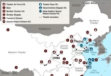 PLAAF and PLAN Aviation Forces and Capabilities Major Aviation Units of the PLA