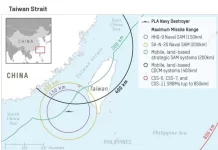 Developments In The Taiwan Strait Development In The Taiwan Strait
