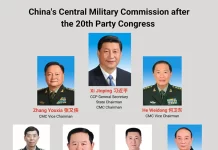 Events Leading up to the Invasion Chinas-Central-Military-Commission-After-the-20th-Party-Congress, Oct 2022