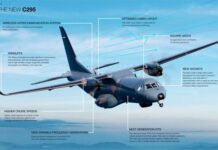 IAF MODERNISATION – Airbus C-295 Transport Aircraft Inducted India has opted for the Airbus C-295MW transport aircraft