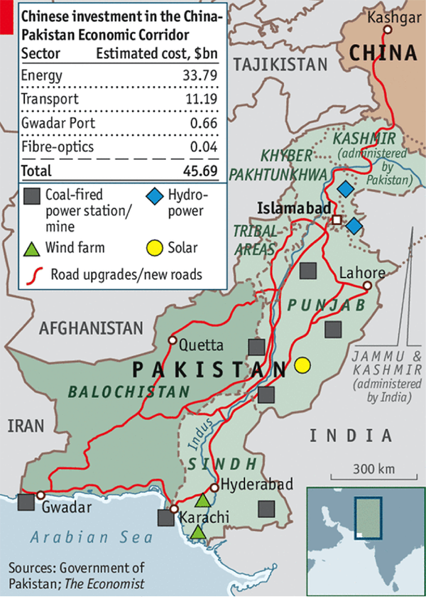 Chinese investments in Pakistan under CPEC