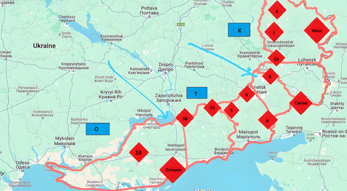 Ukrainian Theater Army and Group Level Commands