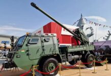 Kalyani Targets 350+ Artillery Guns Annually, Eyes US, EU Exports Kalyani Strategic Systems will produce over 350 artillery guns annually for export