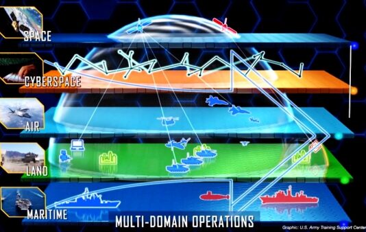 SPACE US Army Space Vision Supporting Multi-domain Operations Army space integration supports and spans across all Warfighting Functions to build and navigate the multidomain common operating picture.