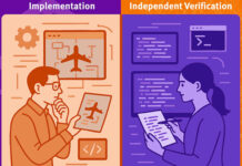AVIATION SOFTWARE – Independent Verification of Safety-Critical Software In the world of aviation, where even minor errors can lead to serious consequences, independent verification is not only a good practice but is very much essential