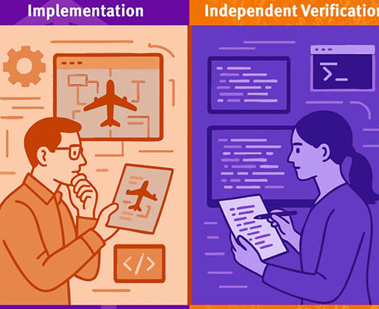 AVIATION SOFTWARE – Independent Verification of Safety-Critical Software In the world of aviation, where even minor errors can lead to serious consequences, independent verification is not only a good practice but is very much essential